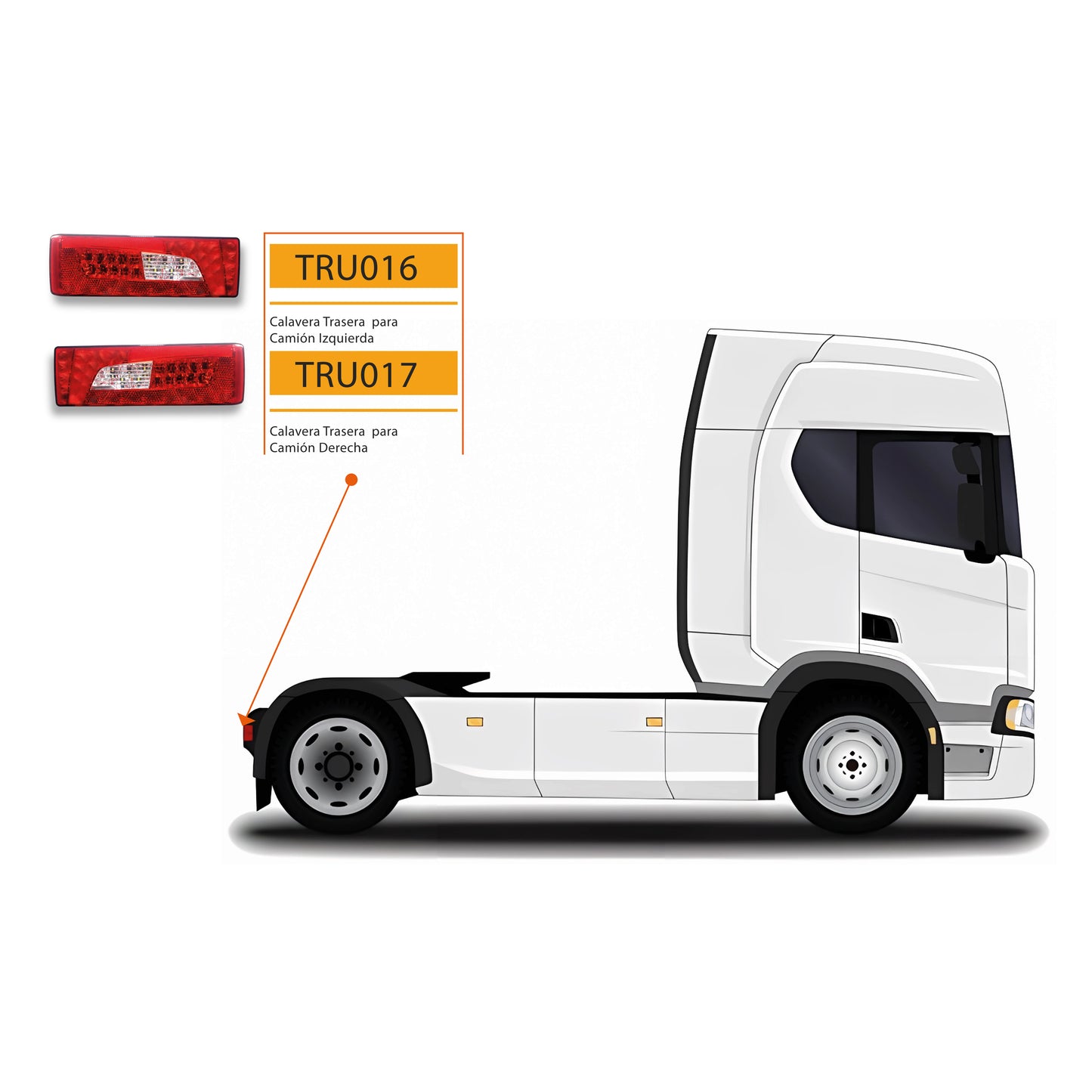 Calavera Trasera para Camión Derecha para SCANIA R410 | 2020 - 2025