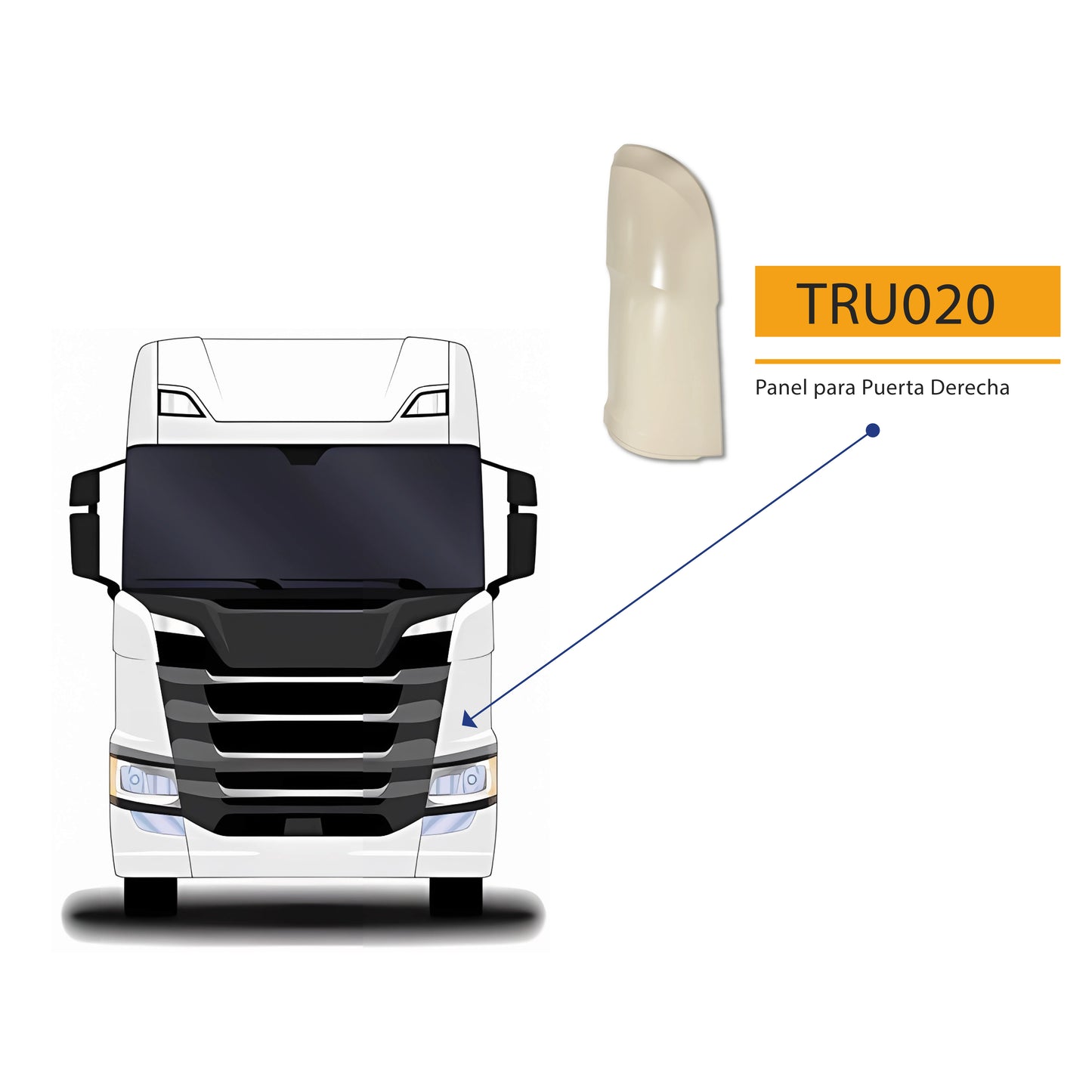 Panel para Puerta Lado Derecho para SCANIA R410 | 2020 - 2025