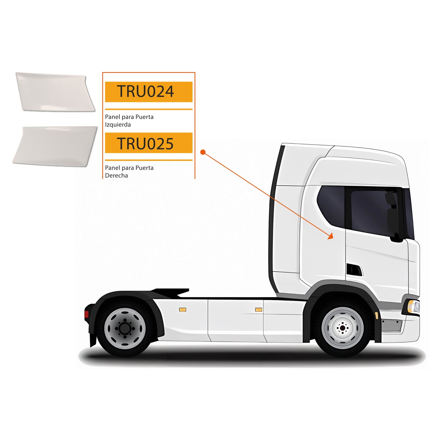 Panel para Puerta Lado Izquierdo para SCANIA R410 | 2020 - 2025