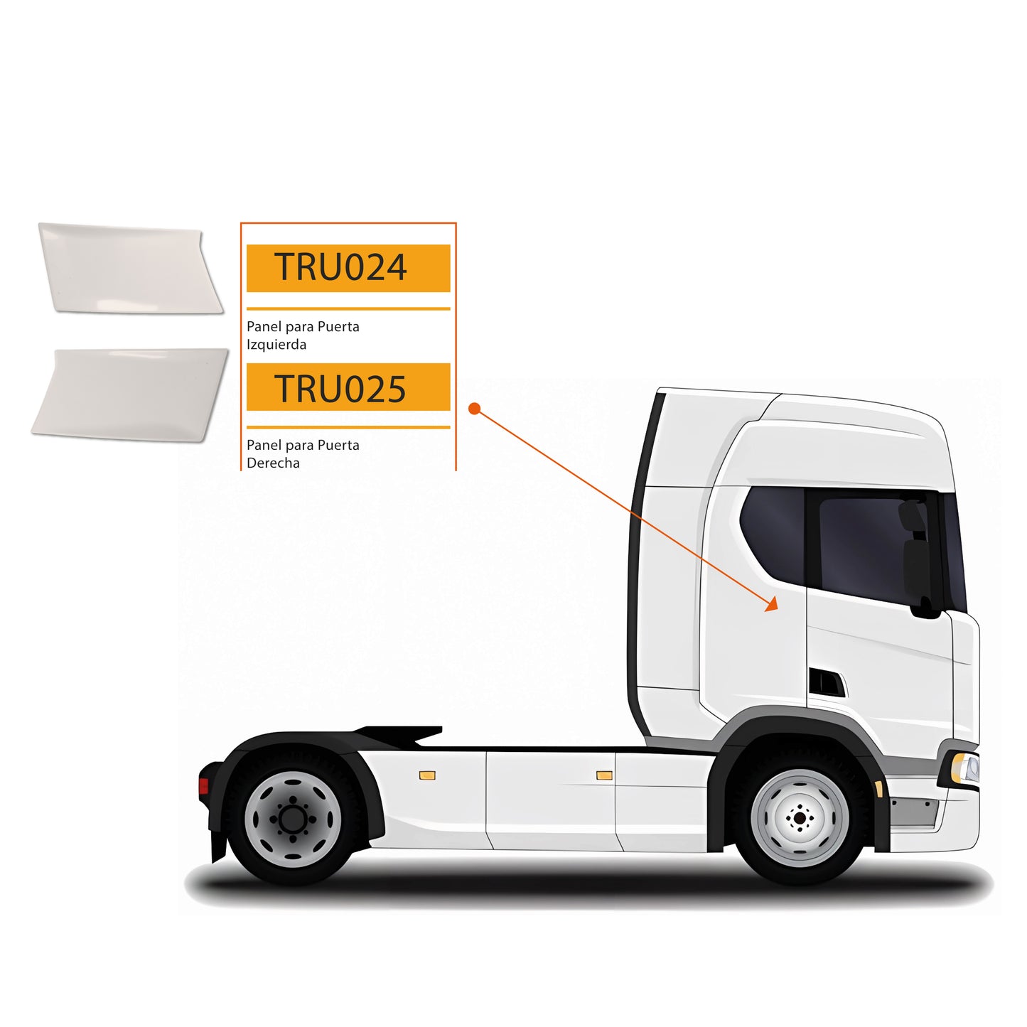 Panel para Puerta Lado Derecho para SCANIA R410 | 2020 - 2025