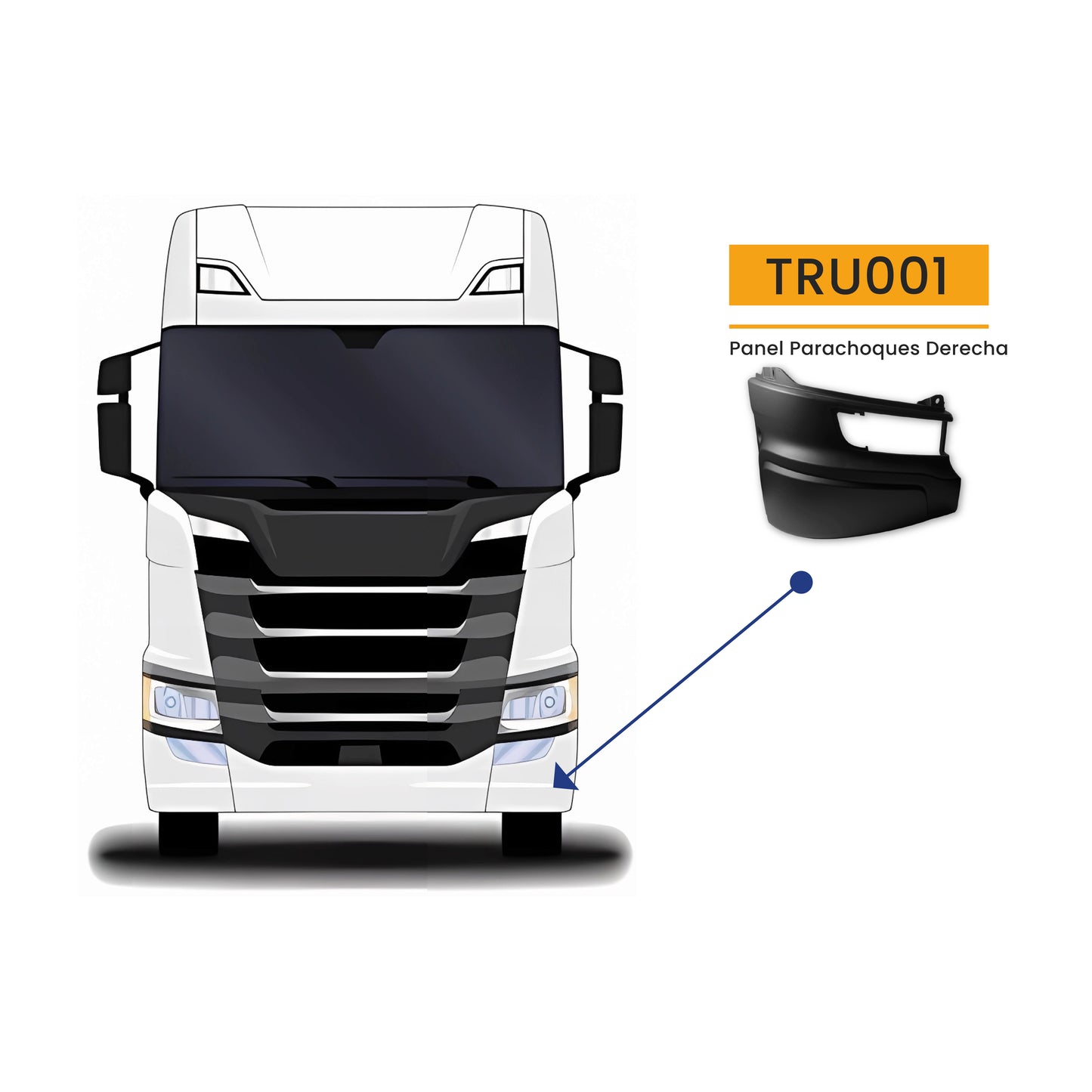 Panel Parachoques Derecho para SCANIA R410 | 2020 - 2025