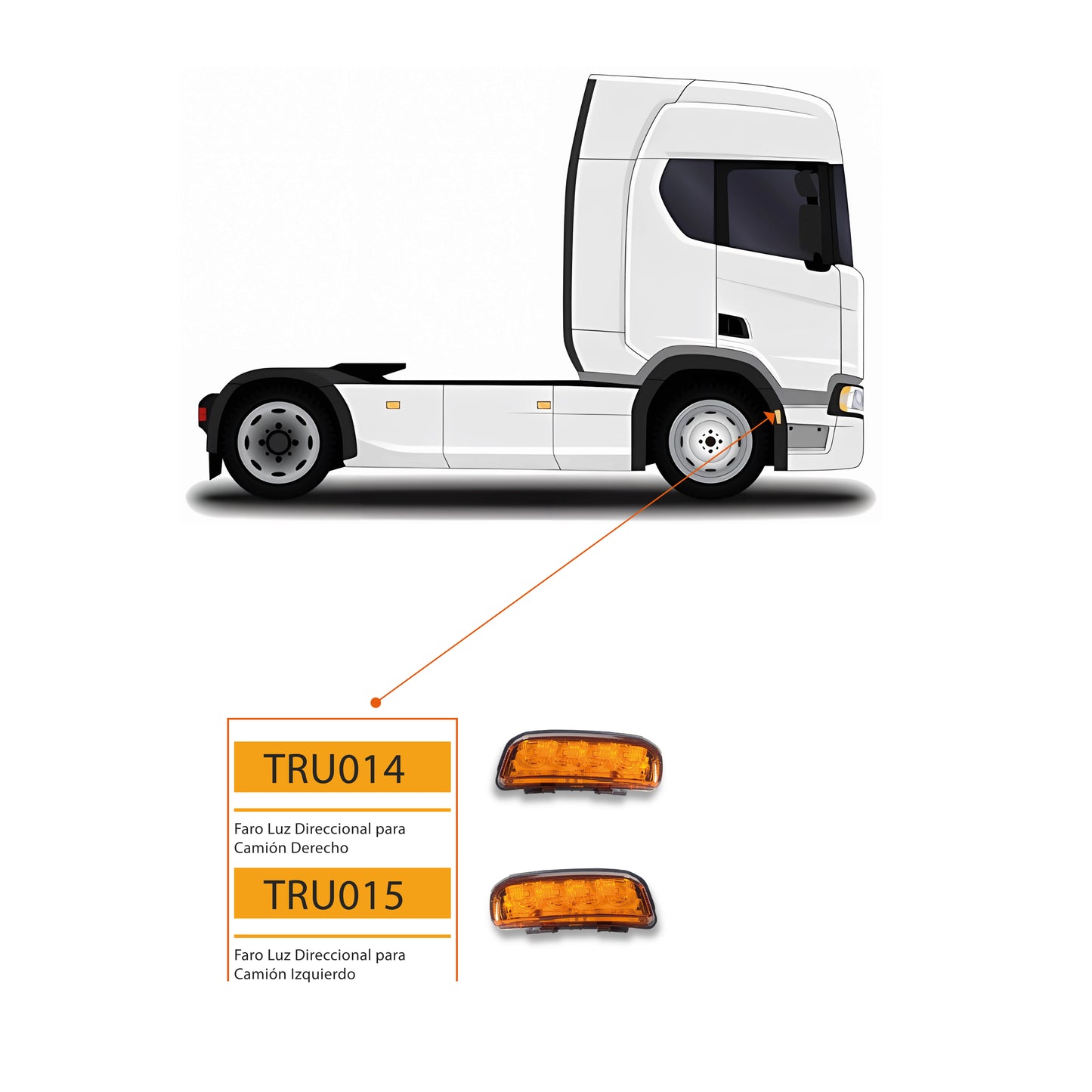 Faro Luz Direccional para Camión Derecho para SCANIA R410 | 2020 - 2025