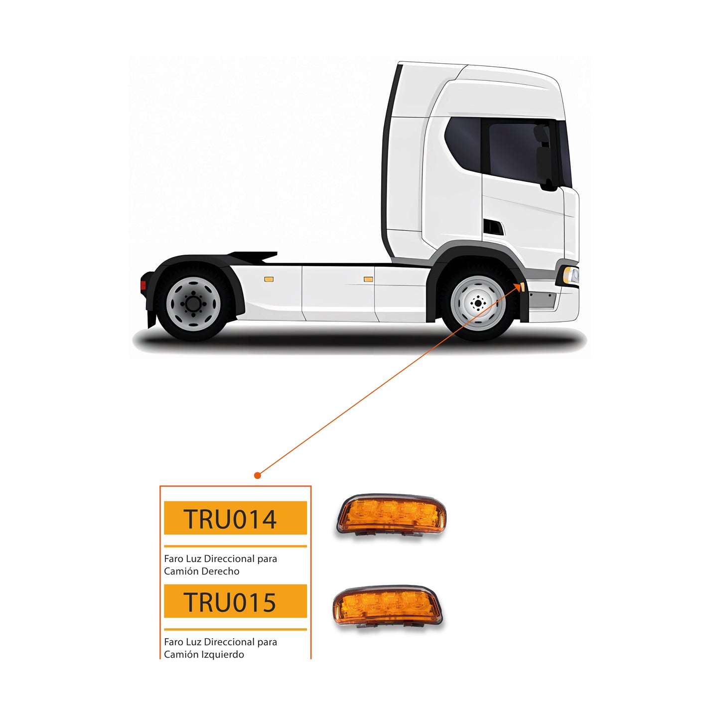 Faro Luz Direccional para Camión Izquierdo para SCANIA R410 | 2020 - 2025